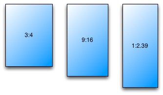 beeldverhouding van de perfecte tablet
